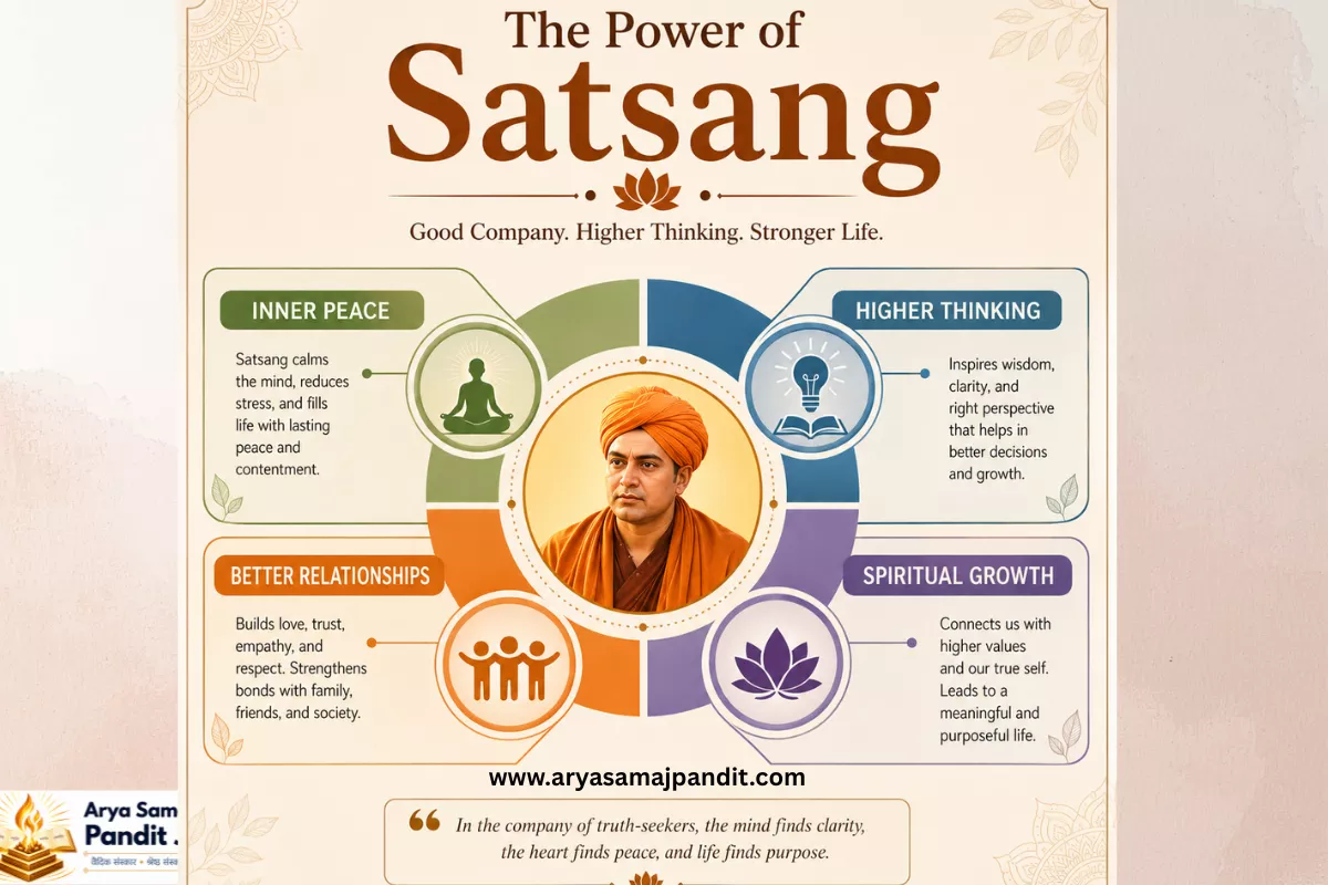 Satsang Infographics 